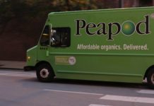 How to get groceries when delivery services are slammed (Vox)